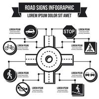 Road signs infographic concept, simple style vector