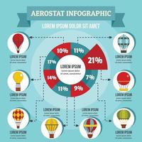 Aerostat infographic concept, flat style vector