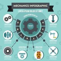 Mechanics infographic concept, flat style vector