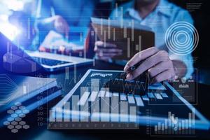 Intelligence and business analytics with  dashboard concept.Website designer working in come digital tablet computer laptop.and smart phone. photo