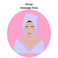 Facial massage lines, light-skinned model. Nose massage vector