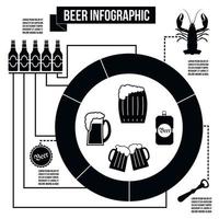 Beer infographic, simple style vector