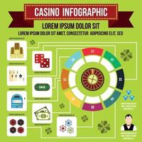 Casino infographic, flat style vector