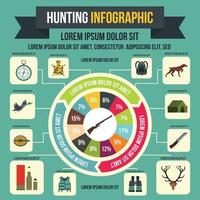 Hunting infographic elements, flat style vector