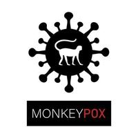 Vector Monkeypox virus poster. Monkey silhouette in virus cells. Pox virus concept.