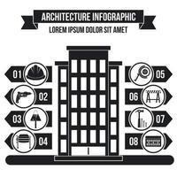 Architecture infographic concept, simple style vector