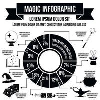 Magic infographic, simple style vector