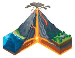 banner de concepto de estructura de volcán, estilo isométrico vector