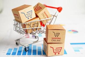 Online shopping, Shopping cart box on business graph, import export, finance commerce. photo