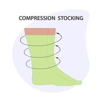 Compression stocking concept vector