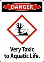 Danger Very Toxic To Aquatic Life Sign On White Background vector