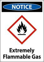 Notice Extremely Flammable Gas GHS Sign On White Background vector