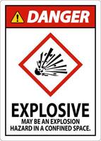 Danger Explosive GHS Sign On White Background vector