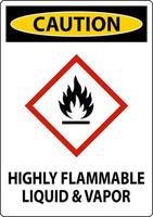 Caution Highly Flammable Liquid and Vapor GHS Sign vector