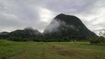 Lime stone hill of Perlis video