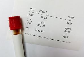 Blood sample isolated for Lipid Profile test with abnormal report. photo