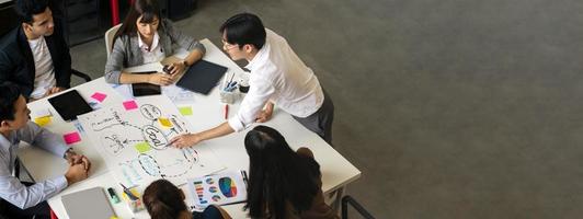 Asian business team meeting in office photo