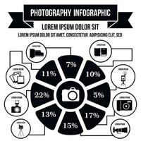 Photography infographic, simple style vector