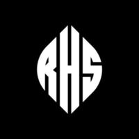 diseño de logotipo de letra de círculo rhs con forma de círculo y elipse. rhs letras elipses con estilo tipográfico. las tres iniciales forman un logo circular. vector de marca de letra de monograma abstracto del emblema del círculo rhs.