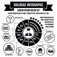 Railroad infographic elements, simple style vector