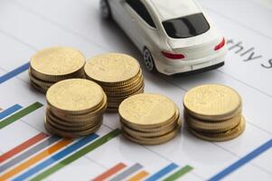 Business concept. Analysis of data through bar chart with gold coins and toy car background. Conceptual photo