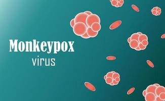 Vector banner with microscopic monkey virus. Informing about the prevention of infection and the spread of viral infection. The advertising background of infection is monkey pox, bacteria, viruses.