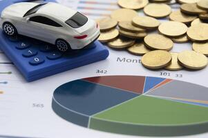 Pie chart with toy car, calculator and gold coins background. Business finance concept photo