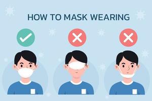 How to wear a mask n95. Step by step method. Healthy of male wear protective mask against infectious diseases and flu. Stop the infection. vector