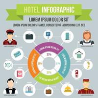 infografía del hotel, estilo plano vector