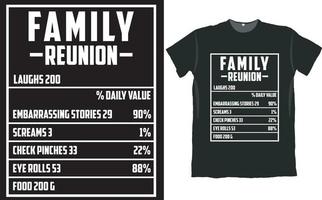 Family Reunion Shirts - Create & Download FREE Designs