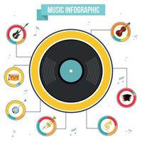 infografía musical, estilo plano vector