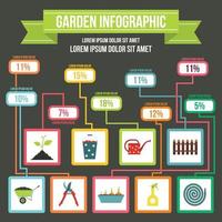 infografía de trabajo de jardín, estilo plano vector