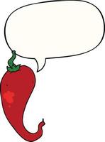 cartoon chili pepper and speech bubble vector