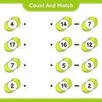 Count and match, count the number of Tennis Ball and match with the right numbers. Educational children game, printable worksheet, vector illustration