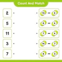 Count and match, count the number of Tennis Ball and match with the right numbers. Educational children game, printable worksheet, vector illustration