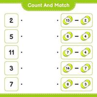 Count and match, count the number of Tennis Ball and match with the right numbers. Educational children game, printable worksheet, vector illustration