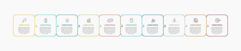 plantilla de infografía empresarial mínima. Línea de tiempo con 10 pasos, opciones e íconos de marketing. Infografía lineal vectorial con dos elementos conectados en círculo. puede ser utilizado para la presentación. vector