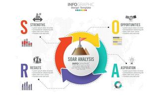 SOAR banner infographic for business analysis, strength, opportunities, aspirations and results. vector