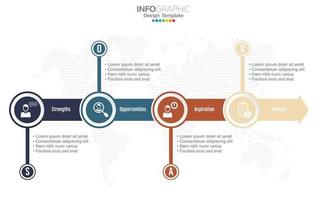 SOAR banner infographic for business analysis, strength, opportunities, aspirations and results. vector