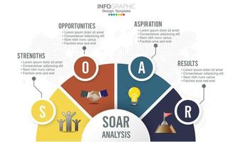 SOAR banner infographic for business analysis, strength, opportunities, aspirations and results. vector