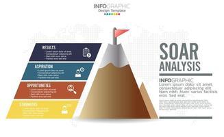 SOAR banner infographic for business analysis, strength, opportunities, aspirations and results. vector