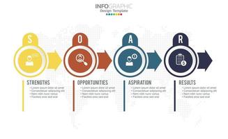 SOAR banner infographic for business analysis, strength, opportunities, aspirations and results. vector