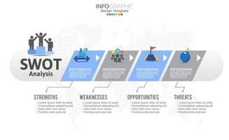 SWOT-analysis template or strategic planning technique. Infographic design with four elements template. vector