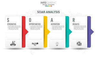 SOAR banner infographic for business analysis, strength, opportunities, aspirations and results. vector