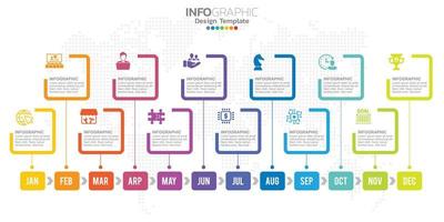 Timeline infographic presentation for 1 year 12 months used for Business concept with 12 options, steps and processes. vector