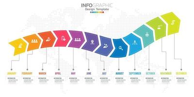 presentación infográfica de línea de tiempo para 1 año 12 meses utilizada para el concepto de negocio con 12 opciones, pasos y procesos. vector