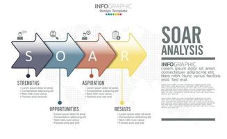 SOAR banner infographic for business analysis, strength, opportunities, aspirations and results. vector