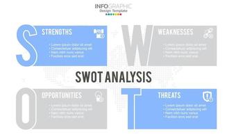 SWOT-analysis template or strategic planning technique. Infographic design with four elements template. vector