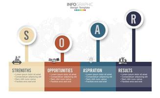 SOAR banner infographic for business analysis, strength, opportunities, aspirations and results. vector