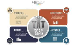 SOAR banner infographic for business analysis, strength, opportunities, aspirations and results. vector